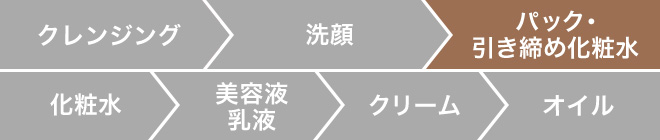 オリーブマノン ナチュラルE パック クリームパック お肌にハリと